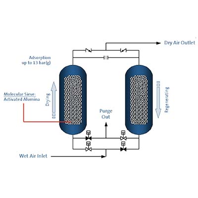 Xintao Technology Array image1