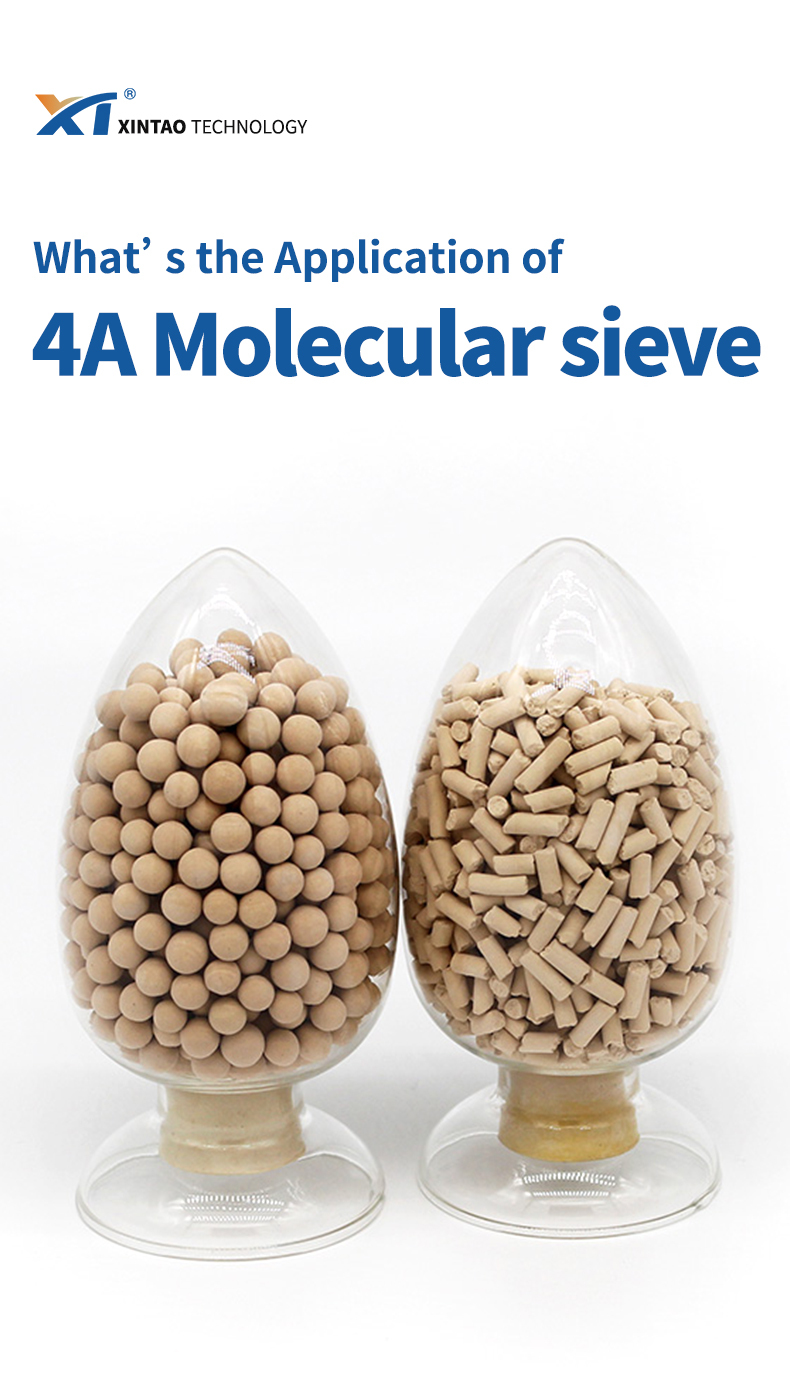 What is the Application of Molecular Sieve 4A？